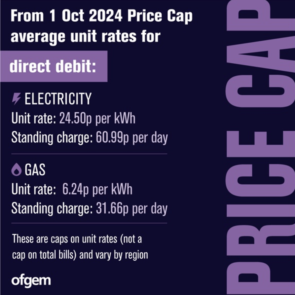 OFGEM Price Increase | October 2024 Onwards | Stratford Energy
